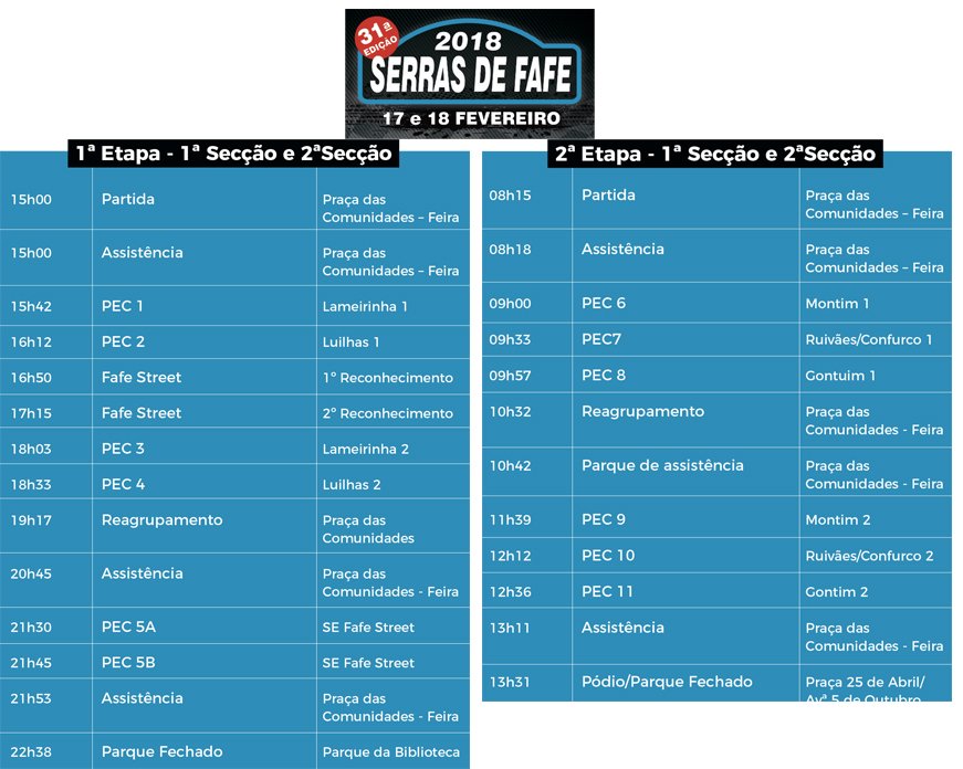 programa