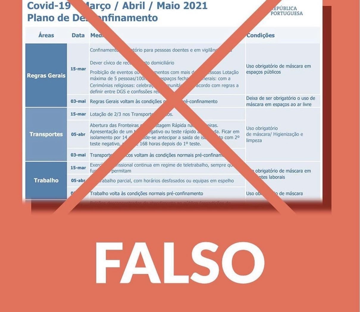 Governo alerta para documento falso sobre o plano de ...