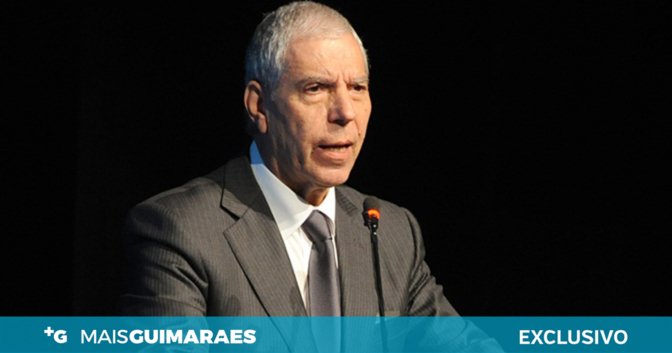 António Magalhães